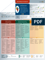 Mapa Estrategico Do Ppa