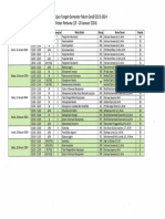 Jadwal Fekon Uas Reguler Pergunu Ciparay Fix Ruangan