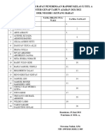 Daftar Hadir Rapat Penerimaan Raport Kelas X Titl A