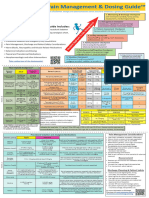 PAMI Dosing Guide Nov.2.2020