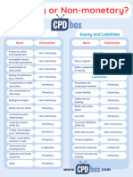 Monetary Nonmonetary CPDbox