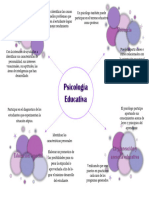 Psico Educativa