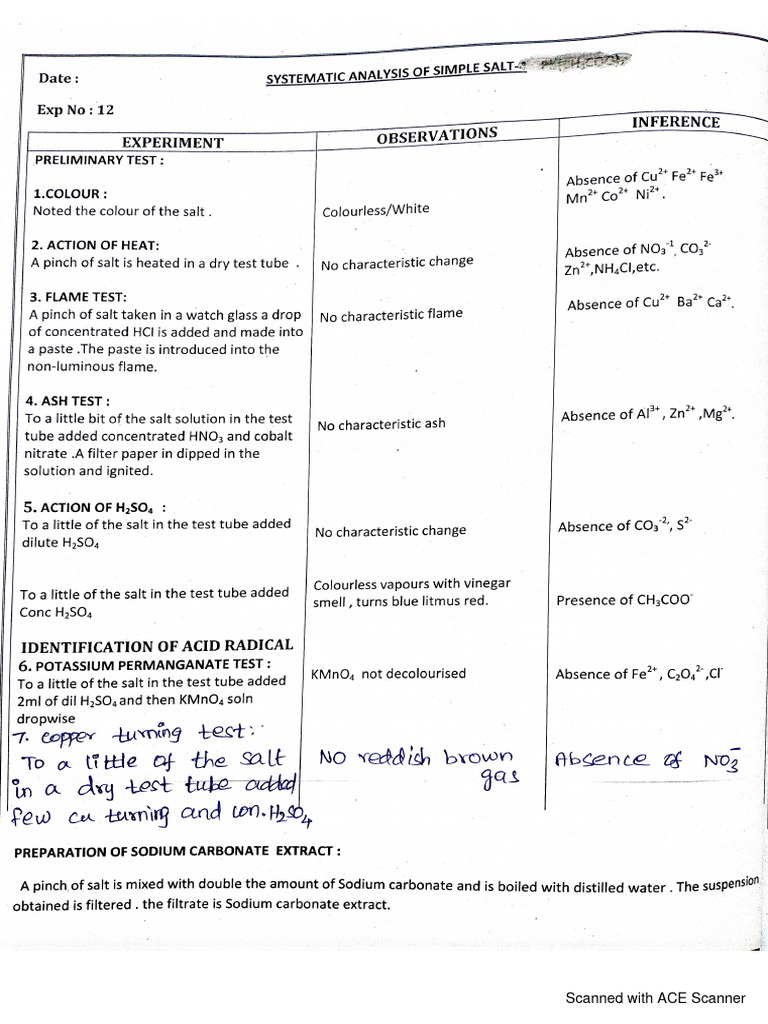 Salt Analysis Lead Acetate PDF