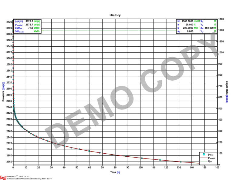 Pressure Time Well Testing PDF Pressure