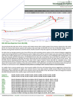 Darson Daily Technicals Outlook 15 Jan 2024