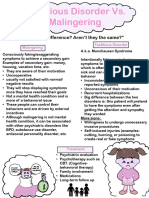 Knowing The Difference Between Factitious Disorder and Malingering