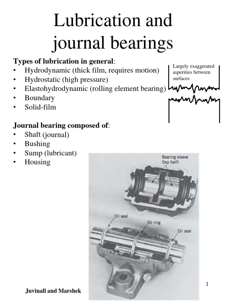 6Lubrication and Journal Bearings Presentation PDF Viscosity