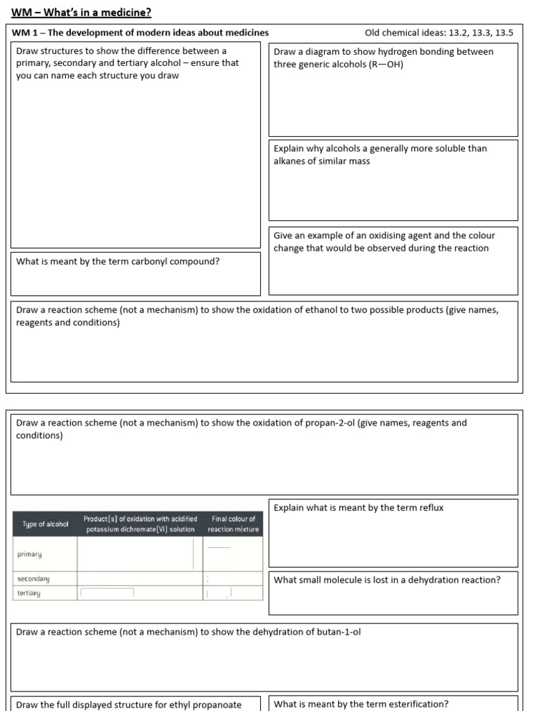 WM Revision Sheets | PDF | Infrared Spectroscopy | Acid