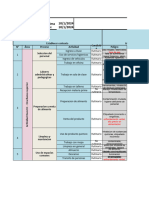 Matriz Iper Incidencias 2.0