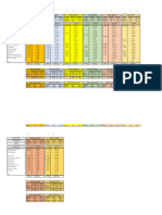 Formulacion de Pan - 2023