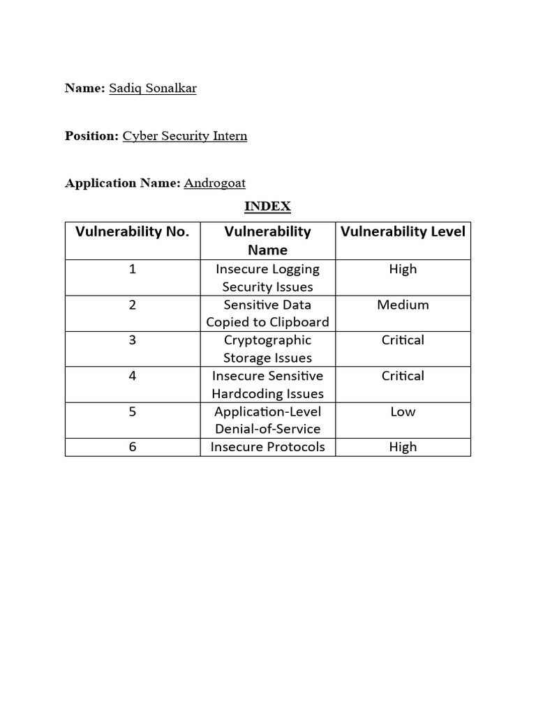androgoat-application-vulnerability-assessment-download-free-pdf