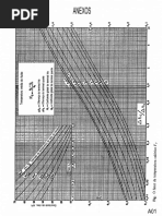 Tablas Termodinamica Wark | PDF