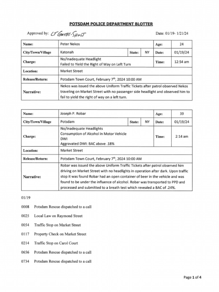Potsdam Village Police Dept. Blotter Jan. 21, 2024 PDF