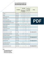 Daftar File Yang Harus Diupload Di SIMASN - 2