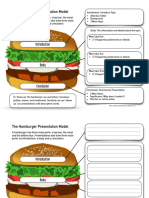 Presentation Structure Hamburger Model