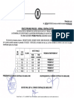 Erata Pv Centralizator Pb Practica