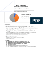 BODY LANGUAGE Art of Conversation