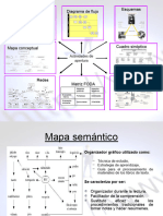 Presentacion de Actividades