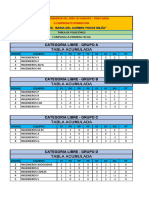 Tabla Posiciones A 1 Fecha - Libre