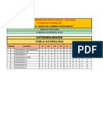 Tabla Posiciones A 1 Fecha - Master