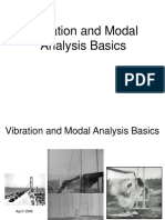 Modal Analysis Basics