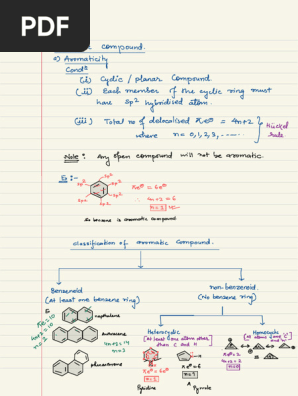 Good Notes