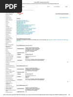 Oracle BPM Interoperability Matrix