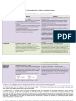 Actividades Extraclase SAS III PARCIAL 3-20