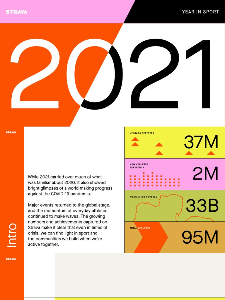 Strava's 2021 Sports Surge PDF Physical Geography Racing