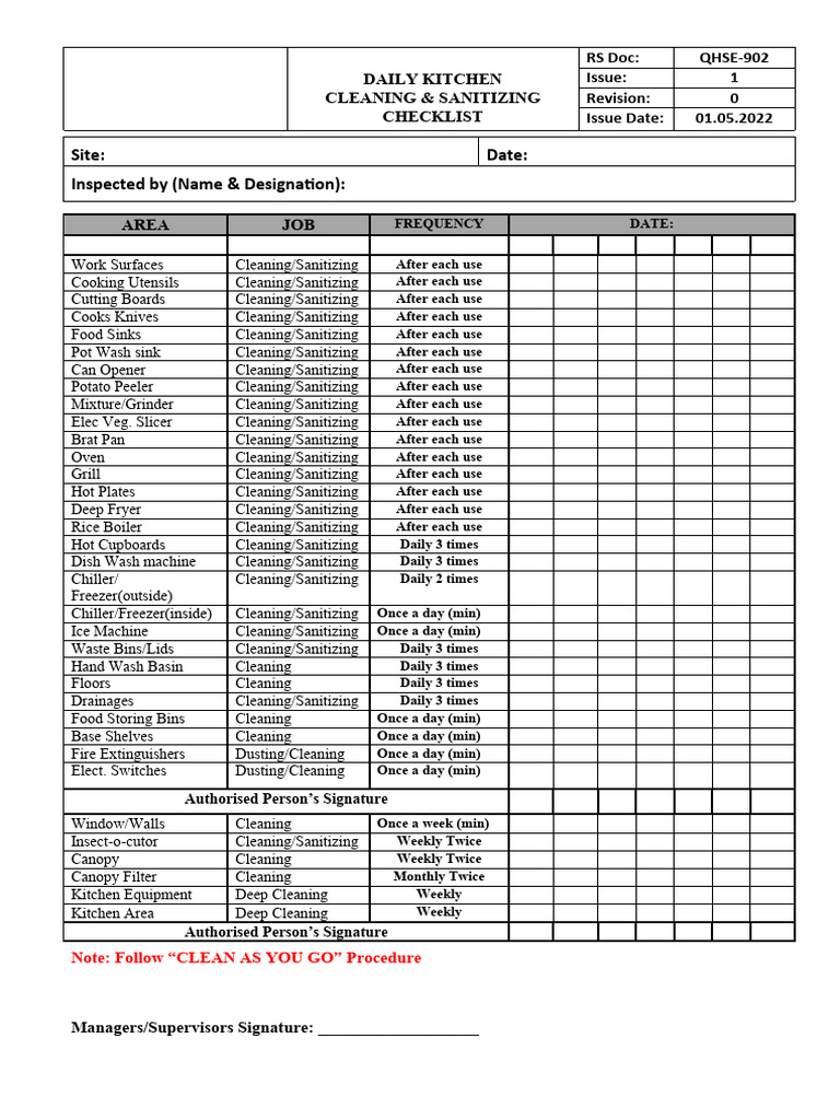 Kitchen Cleaning & Sanitizing Checklist | PDF | Kitchen | Home Economics
