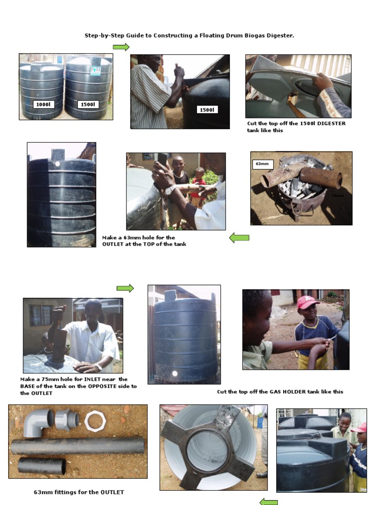 Step by Step Construction of Biogas Plant | PDF | Home & Garden ...
