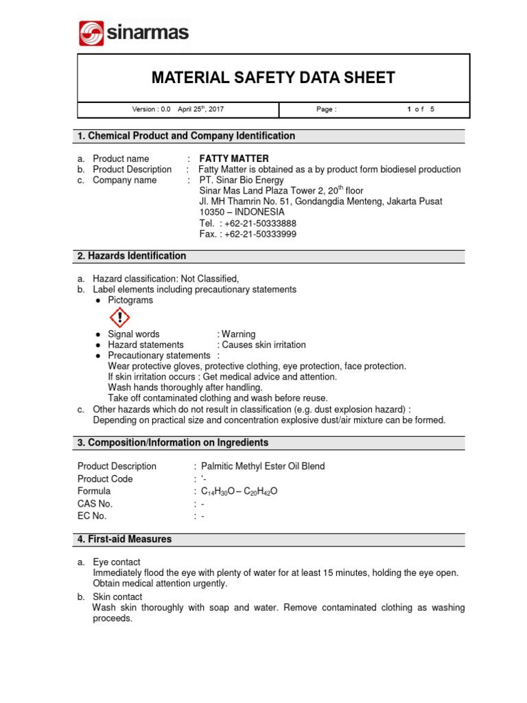 WHAT IS FATTY MATTER intelligence overview