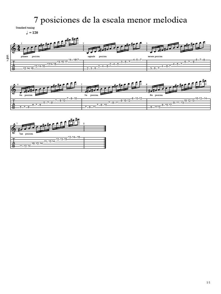 7 Posiciones de La Escala Menor Melodica PDF