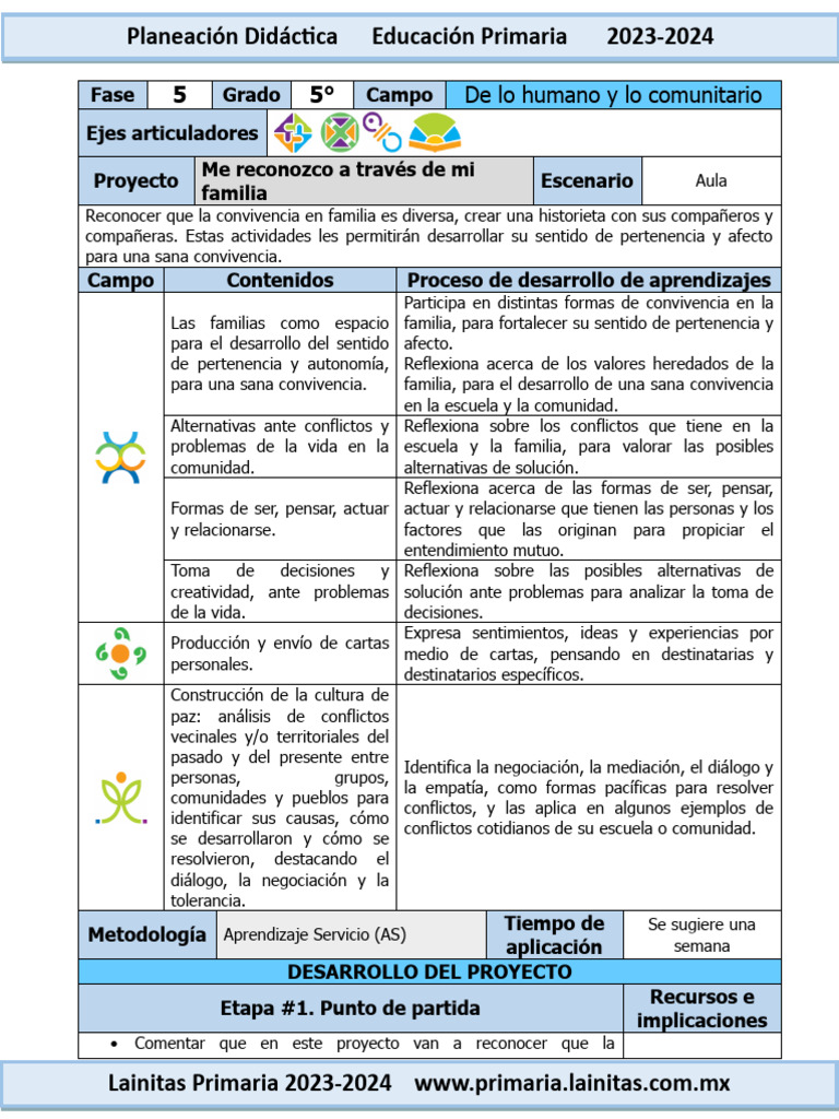 5°ejan4 Me Reconozco A Través de Mi Familia (2023-2024) | PDF ...