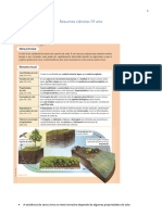 Resumos Ciências Naturais Base Cientic 5 - 5ºano