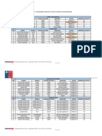 Anexo N°1 Levantamiento de Artefactos A Gas Del Complejo de Salud