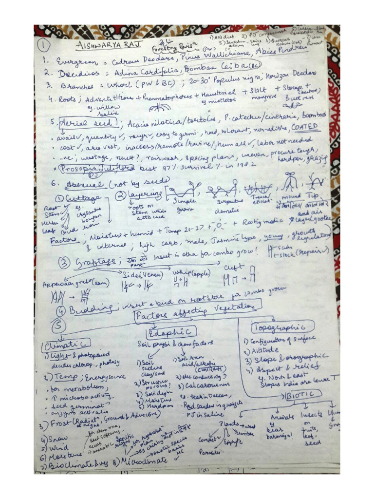 Aishwarya Raj Forestry Revision Notes | PDF