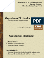Organismos Electorales
