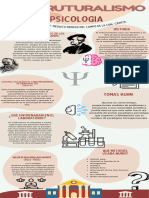 Infografia Evolucion Humana 