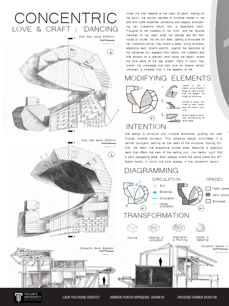 Concentric Design in Malay Kampung | PDF