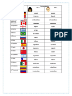 SV - Paises X Nacionalidades - Pictionary