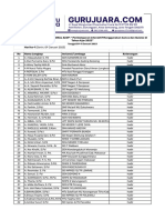 Rekap Presensi Day 1 - Pembelajaran Interaktif Menggunakan Canva Dan Quizizz Di Tahun Ajar 2023