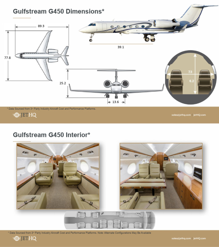G450 Pre-Made Slides | PDF | Technology & Engineering