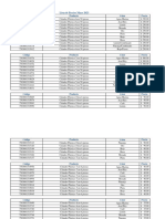 Lista de Precios Mayo 2023