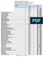 Produtos Armazém Da Familia Emb / Novo Unid. Preço AF: SEMANA DE 14/11/2022 À 19/11/2022