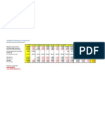 Alternative Investment Indices 11-2011