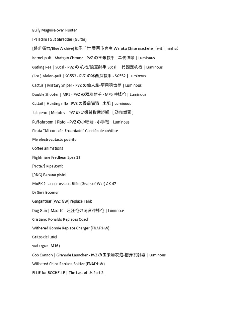 Vortella's Dress Up Codes List | PDF