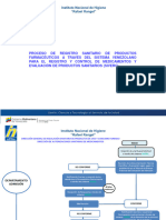 Proceso de Registro Sanitario de Productos Farmaceuticos Siverc 2023