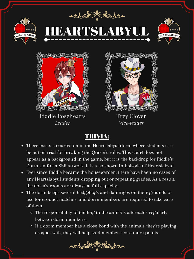 Heartslabyul Dorm and Characters | PDF