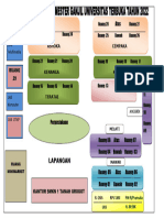 Denah Ruang Ujian Ut 2022